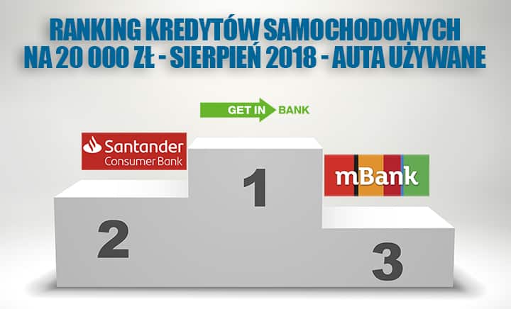 1 darmowa pozyczka
